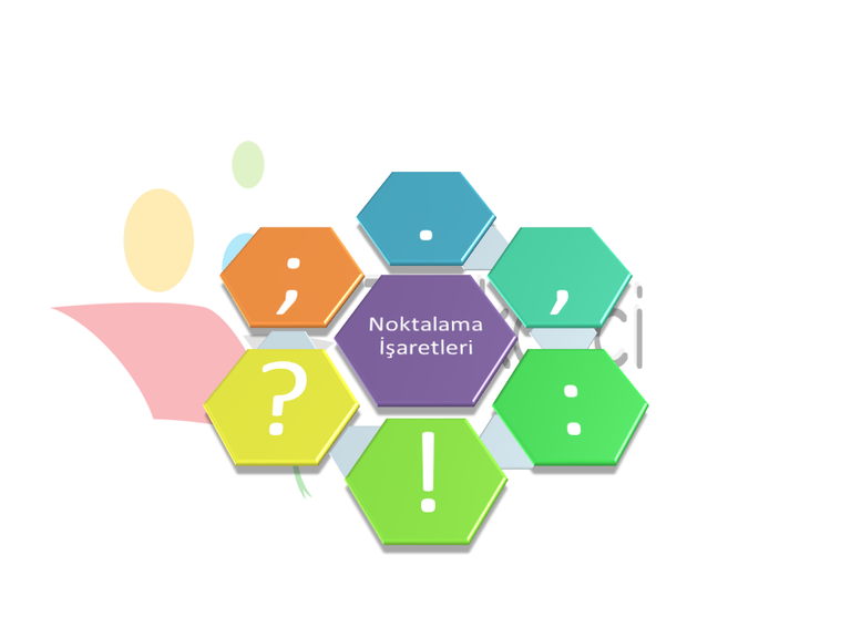 6. Sınıf Noktalama İşaretleri Konu Anlatımı